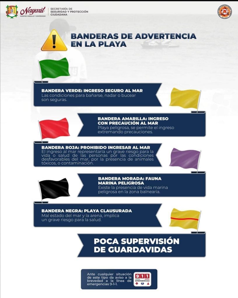 SI VAS A LAS PLAYAS DE NAYARIT TOMA EN CUENTA ESTÁ INFORMACIÓN